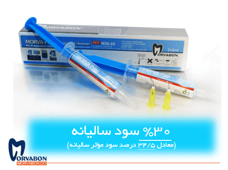 تأمین سرمایه در گردش جهت تولید 17 هزار عدد مرواپرپ